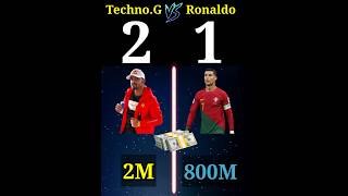 Techno Gamerz VS Ronaldo ? | #shorts #technogamerz #ronaldo