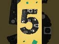 Introducing: Fairphone 5 | With 5 years of warranty| Fairphone