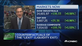 Santelli Exchange: Counterfactuals of the liquidity exit