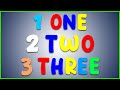 Learn Number Counting from 1 to 10 with Fruit Names | 123 Numbers Song | 1234 Preschool Kids Songs