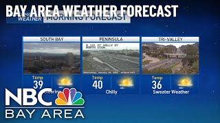 Bay Area Forecast: 12th Storm Timeline and AM Chill Returns