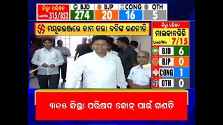 Odisha Election Result | ମୟୂରଭଞ୍ଜରେ ଚମକିଲା ବବିଙ୍କ ଛବି