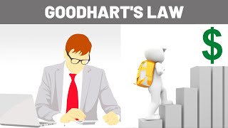 Goodhart’s Law Explained