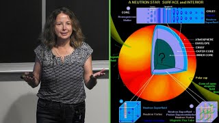 Maria Hamilton - Realistic Binary Neutron Stars Collisions Simulations: Challenges and Opportunities