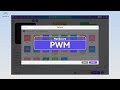 【UiFlow2 Basic Tutorial 】PWM