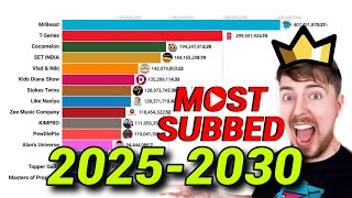 Who Will Be the Most Subscribed YouTube Channel in 2025-2030? | YouTube Subscriber Race Prediction