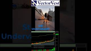 These 3 stocks are making big moves!!! #shorts #stockmarket | VectorVest