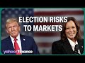 2024 election a factor in market volatility: Cboe