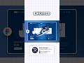Nike Air Jordan Website UI Design in Figma | Animation in Figma | Figma Tutorial For Beginners