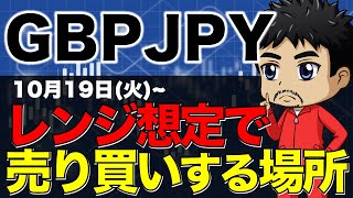 【FXポンド円相場観】下落転換からの利確目処｜ロング狙いの場合の抵抗線｜10月19日(火)チャート分析