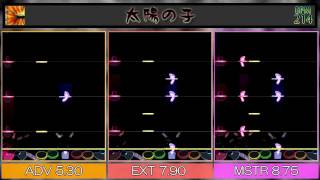 【GITADORA TB】太陽の子 ADV EXT MSTR 【DrumMania】