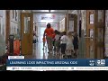 Learning loss impacting Arizona children