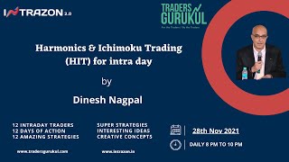 Harmonics & Ichimoku Trading (HIT) for intra day by Dinesh Nagpal