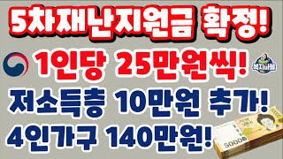 (속보) 5차재난지원금 지급합니다! 현금 10만원 추가! 1인당 25만원, 소상공인 900만원 등 자세한 확정 내용 확인하세요!