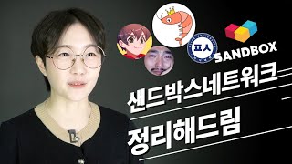 연매출 600억, 유튜버들의 꿈의 회사