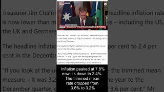 Australia’s Inflation is Beating the US, UK, and Germany