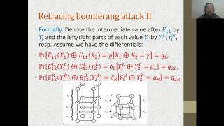 The Retracing Boomerang Attack