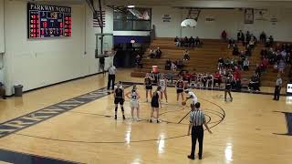 Lady Vikings vs IWA January 2020