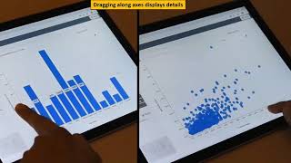 InChorus: Designing Consistent Multimodal Interactions for Data Visualization on Tablet Devices