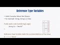 Java Programming: Primitive Type VS Reference Type