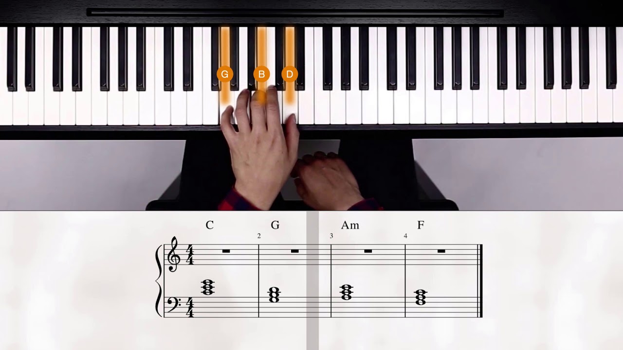 4 Basic Chords Exercise Youtube