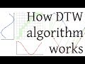 How DTW (Dynamic Time Warping) algorithm works
