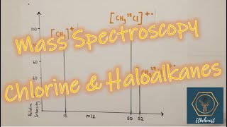 Mass Spectrometry | Interpreting Spectra | Chlorine & Haloalkanes | A-Level Chemistry