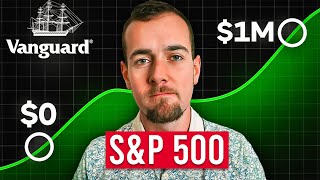 How To Invest In The S&P 500 For Beginners In 2024