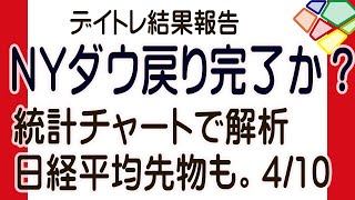 4/10朝　ＮＹダウ・日経平均予想。戻りの終了のポイントますます近づく。またデイトレの結果も報告。5分足でみるチャート。債券の動きも参考。24時間デイトレ【字幕推奨】