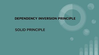 SOLID Principles | Part 6 : Dependency Inversion Principle | #solidprinciples #software