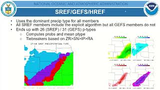 Weather Models 202 - Precipitation Type and Snowfall