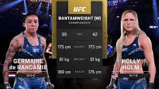 UFC 5 AI vs AI: Germaine de Randamie vs Holly Holm - The Ultimate Women's Bantamweight Showdown