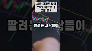 서울아파트값이 반값 될지도? 지방은 어쩌라고? #Shorts