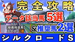 【シルクロードS2023】完全攻略！データ該当馬5選＆推奨馬2選