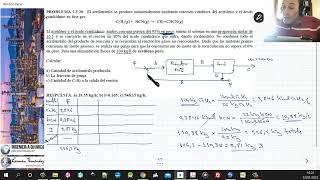 Balance de materia a sistema reactor-separador: Recirculación y purga