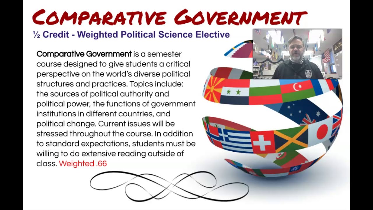 Comparative Government Class - YouTube