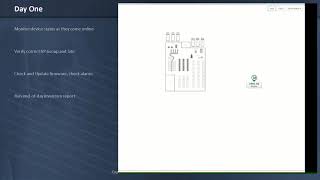 cnMaestro Day One - Installation and Verification