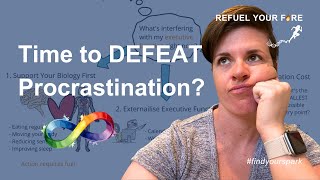 Overcome Procrastination: Can't get started? Here's what to do