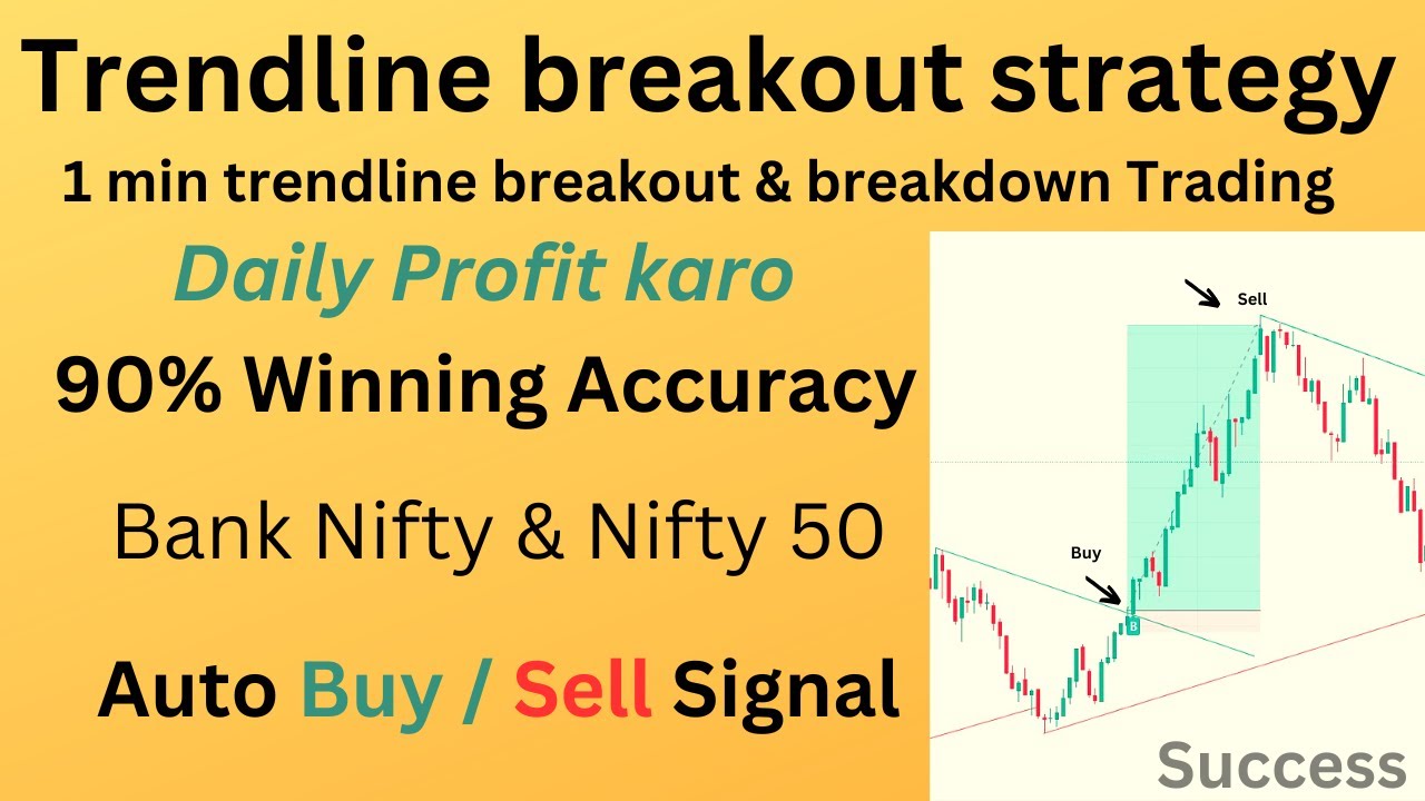 Trendline Trading Strategy | Trendline With Breaks Lux Algo | Trading ...