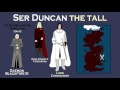 Heroes of Lore and Legend Part I - Ser Duncan the Tall (ASOIAF)