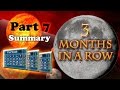 Lunar Sabbaths: Three Months in a Row | Part 7 - Summary