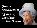 The Queen: Britain's longest reigning monarch