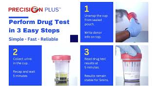 New Improved Precision Plus - How to Test