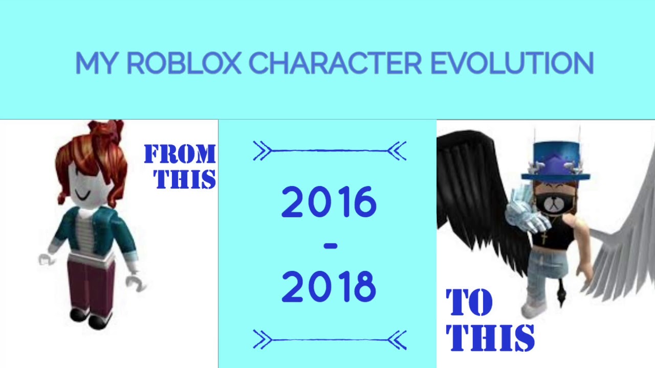My Roblox Avatar Evolution 20162018