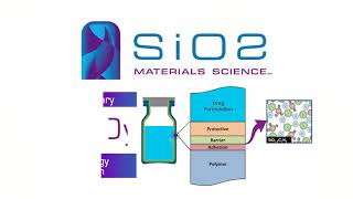 SiO2 Smart Vials vs. Corning Valor® Glass