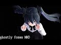 mmd tag control