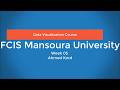 Data Visualization 05 - Interactive Data Visualization with Plotly Express - Ahmed Kord Lab