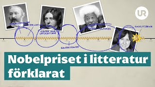 Vilka författare får egentligen Nobelpriset i litteratur? | SVENSKA | Gymnasienivå