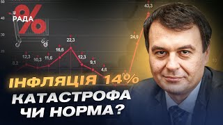 Що буде з курсом гривні? Підвищення облікової ставки | Данило Гетманцев