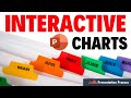 How to create Interactive PowerPoint Charts the easy way
